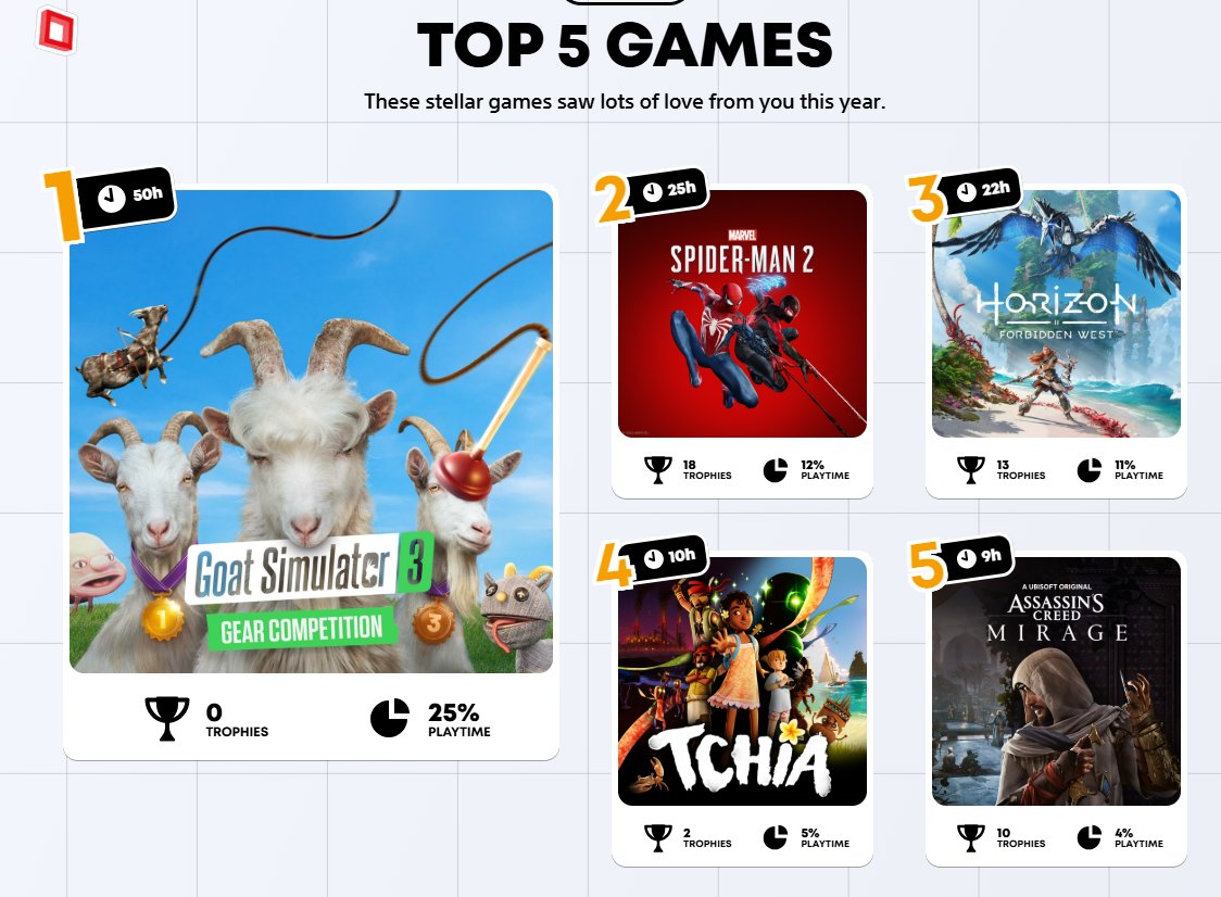 James Batchelor tweet media