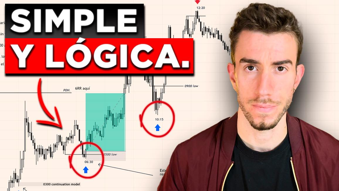 🚨For those who missed it, there's a video on @micaminotrader YT channel where I explain my publics models :)

🥷Hope you find it helpful and enjoy it 

👇👇