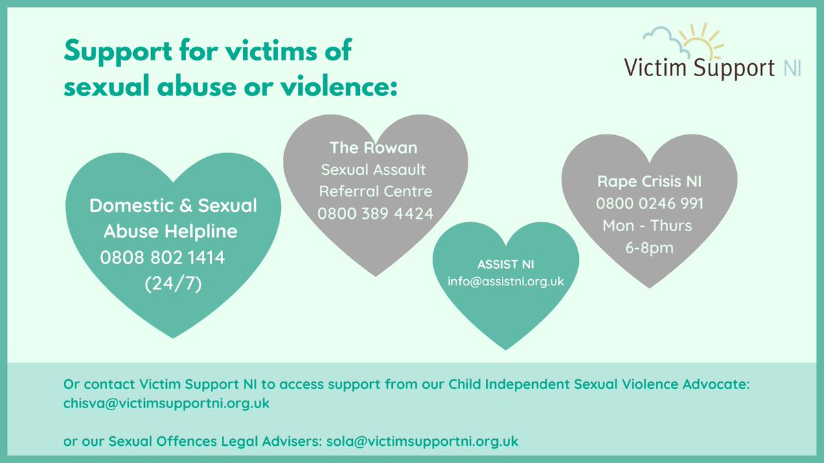 We know that lots of people choose not to tell the police about sexual crime.  It's your decision, but we would advise that you reach out for support to an organisation that can offer specialist advice.  We can help you to report should you wish to do so.
#16Days
#NoExcuse