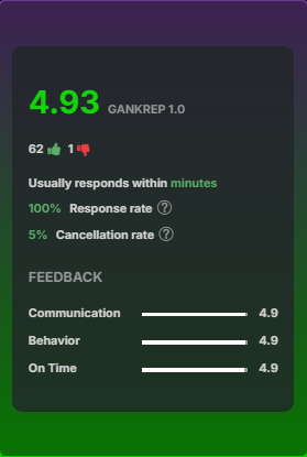 Muy contentos con nuestro desempeño y reviews de scrims en <a href="/gankstergg/">Gankster</a> 

Queremos presentar el perfil mas profesional, posible a pesar de estar en el amateur y que te puedes encontrar a cualquier tipo de equipo 🤗

Queremos fomentar el uso de esta herramienta en el amateur 😄