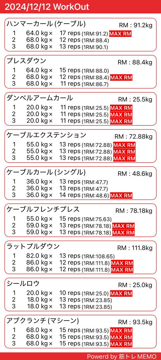 oimo_fit's tweet photo. 腕背中トレ

腕パンパン
きっと40cmいってるはず

#筋トレMEMO https://t.co/kKgpulNcOs https://t.co/FzKzrPblqA