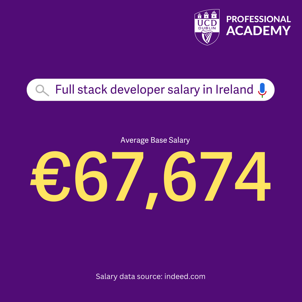 UCD Professional Academy tweet media