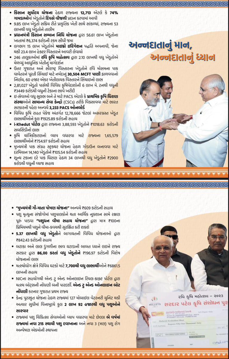 RuralNavsari's tweet photo. 2 વર્ષ સેવા, સુશાસન અને સમર્પણના...

ગુજરાતના મુખ્યમંત્રી તરીકેના દ્વિતીય કાર્યકાળમાં 2 વર્ષ સફળતાપૂર્વક પૂર્ણ કરવા બદલ રાજ્યના માનનીય મુખ્યમંત્રી શ્રી @Bhupendrapbjp ને ખૂબ ખૂબ અભિનંદન.

#2YearsOfSeva
@CollectorNav https://t.co/dAnaRY4TyT
