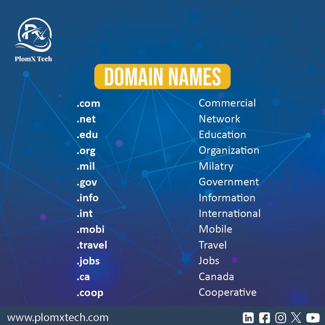 plomxtech_'s tweet image. The journey to your online success starts with the right domain name. Choose wisely and unlock opportunities for growth and visibility. 

#TechExperts #DomainNameTips #PlomXTech #WebDevelopment #OnlineSuccess #TechSolutions #PlomXTechOfficial