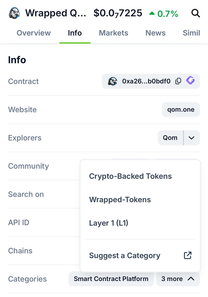 HeinleinGrok's tweet photo. We had to do things the hard way.
Builds character you know.
One step at a time as community together.
Layer 1 label was added to #QL1 page
Source: https://t.co/xtzJp6uMbT https://t.co/7PUzC9Nzup