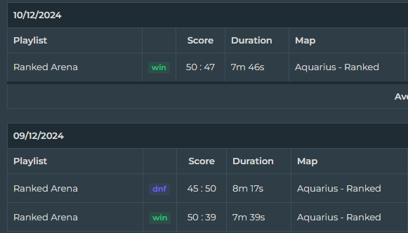 Ninjestics tweet media