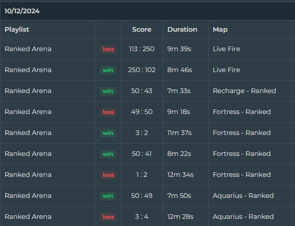 Ninjestics tweet media
