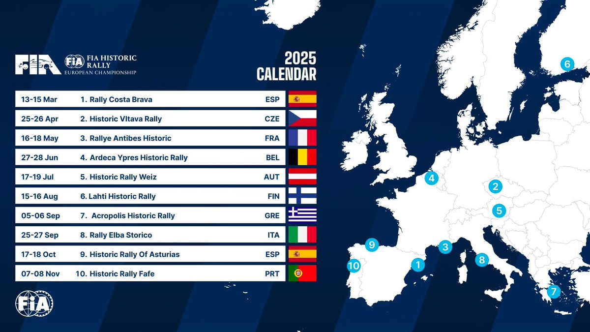 planetemarcus's tweet photo. #ERHC FIA European Rally Historic Championship 2025 calendar …
Nice opportunity to see @JariMattiWRC onboard https://t.co/D8MRRXGDgL