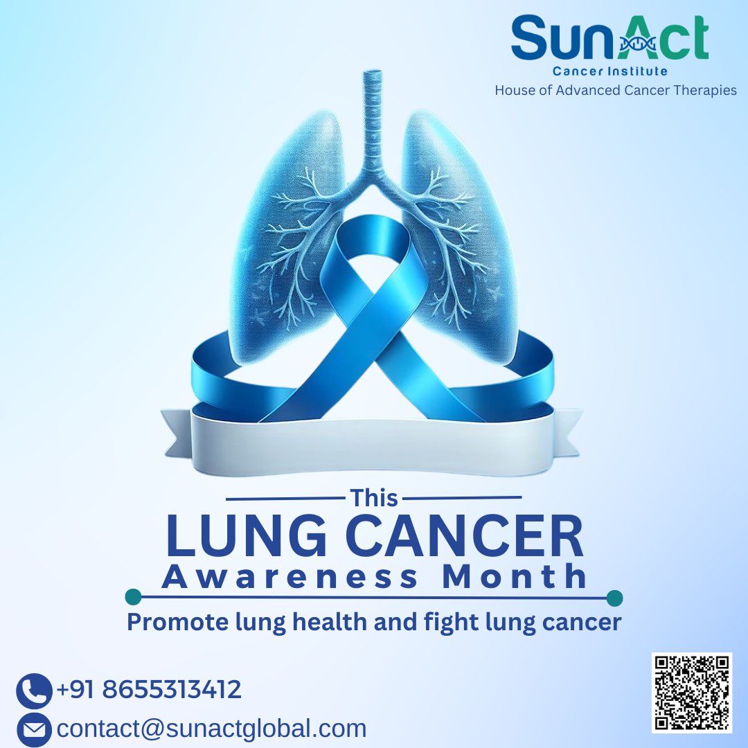SunAct Cancer Institute tweet media