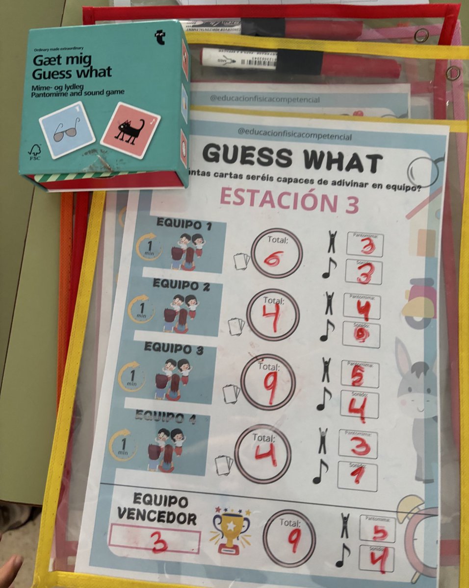Me ha funcionado genial la adaptación a EF del juego Guess What para el ámbito de la expresión corporal. Os dejo la dinámica por si os sirve: efcompetencial.com/descargables/