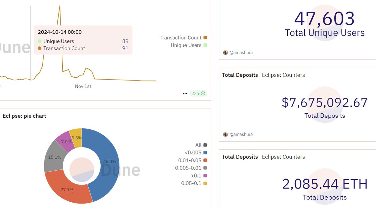 追风Lab .eth🌿 tweet media