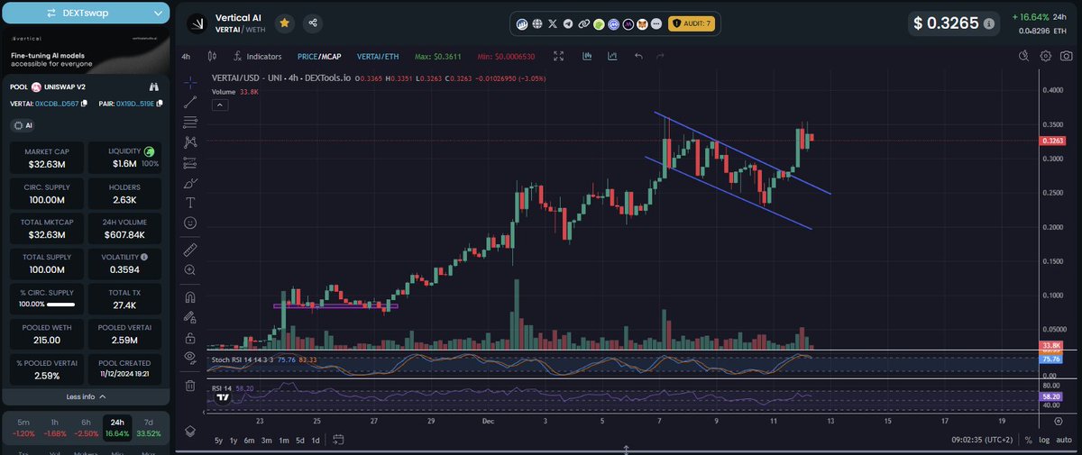 Zen Raccoon tweet media