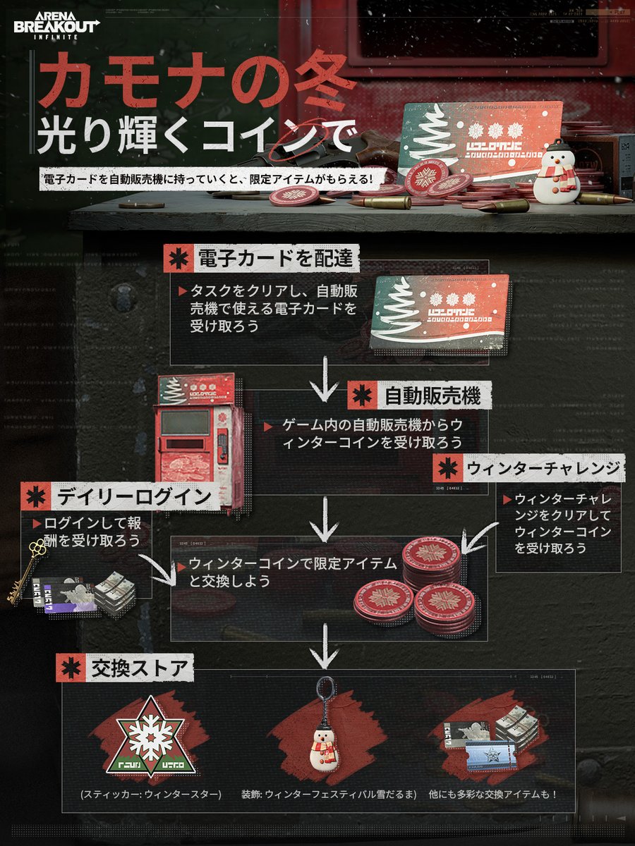 ArenaBreakoutInfinite｜イベント 🎅 サンタのソリが壊れた！？🎄 このままではクリスマスが大ピンチ！  ✨特別なクエストをクリアして「魔法のクリスマスカード」を集めよう！ スタンプ、オーナメント、そして限定アイテムなど、豪華な報酬が盛りだくさん！ ✨  あなたが ...