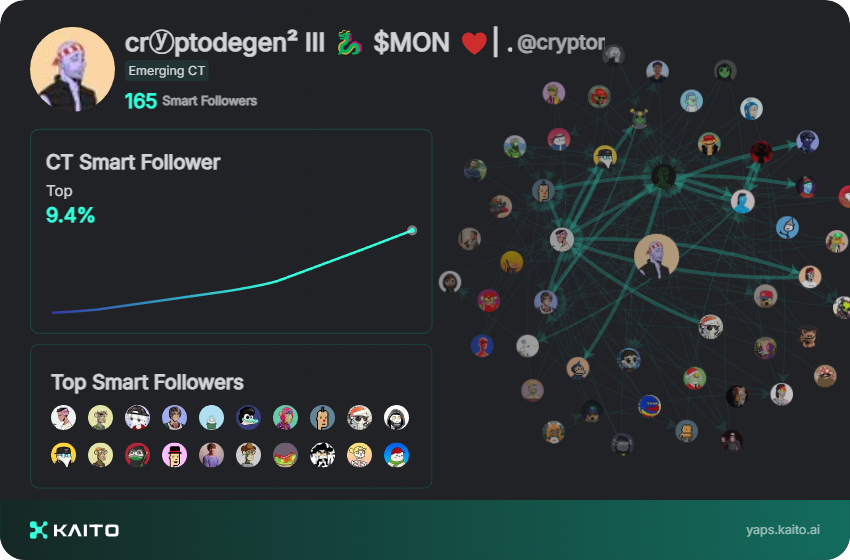 crⓨptodegen² III 🐉 $MON ♥️| .NYAN🔫😼| $BUBBLE 🫧 tweet media