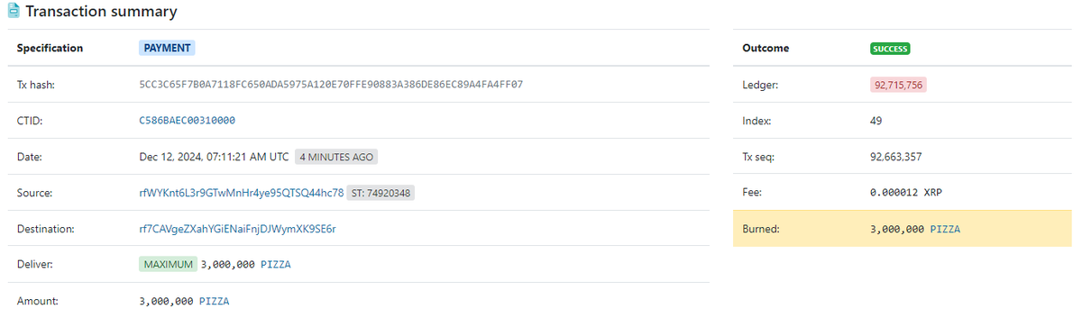 We have officially crossed our first major goal of 100k MC!!!

As promised the team has burned 3% of the supply, a total of 3 million $PIZZA 🍕🔥

Get ready to blast through our next goal of 500k mc everyone, we're just getting started!

View the TX Hash:
xrpscan.com/tx/5CC3C65F7B0…