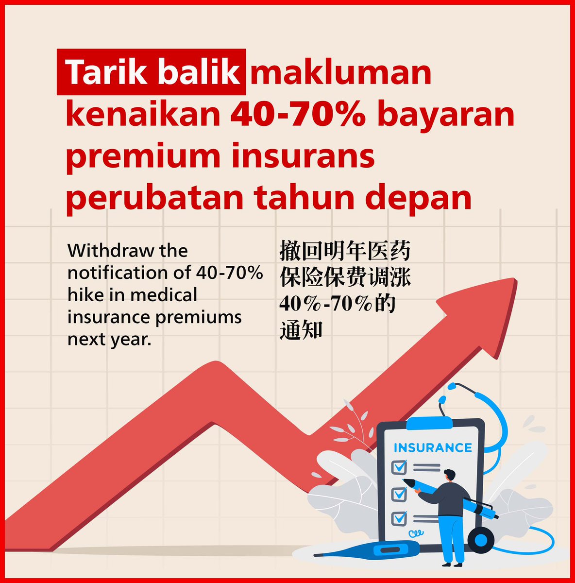 Lim Guan Eng tweet media