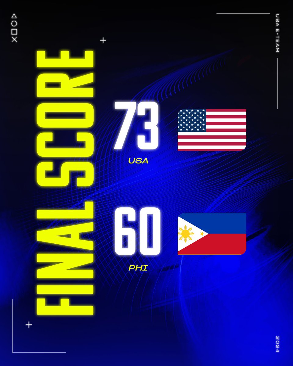 The undefeated run continues🎮

Time to face Türkiye in the Grand Finals!!

#UnitedWeGame🇺🇸