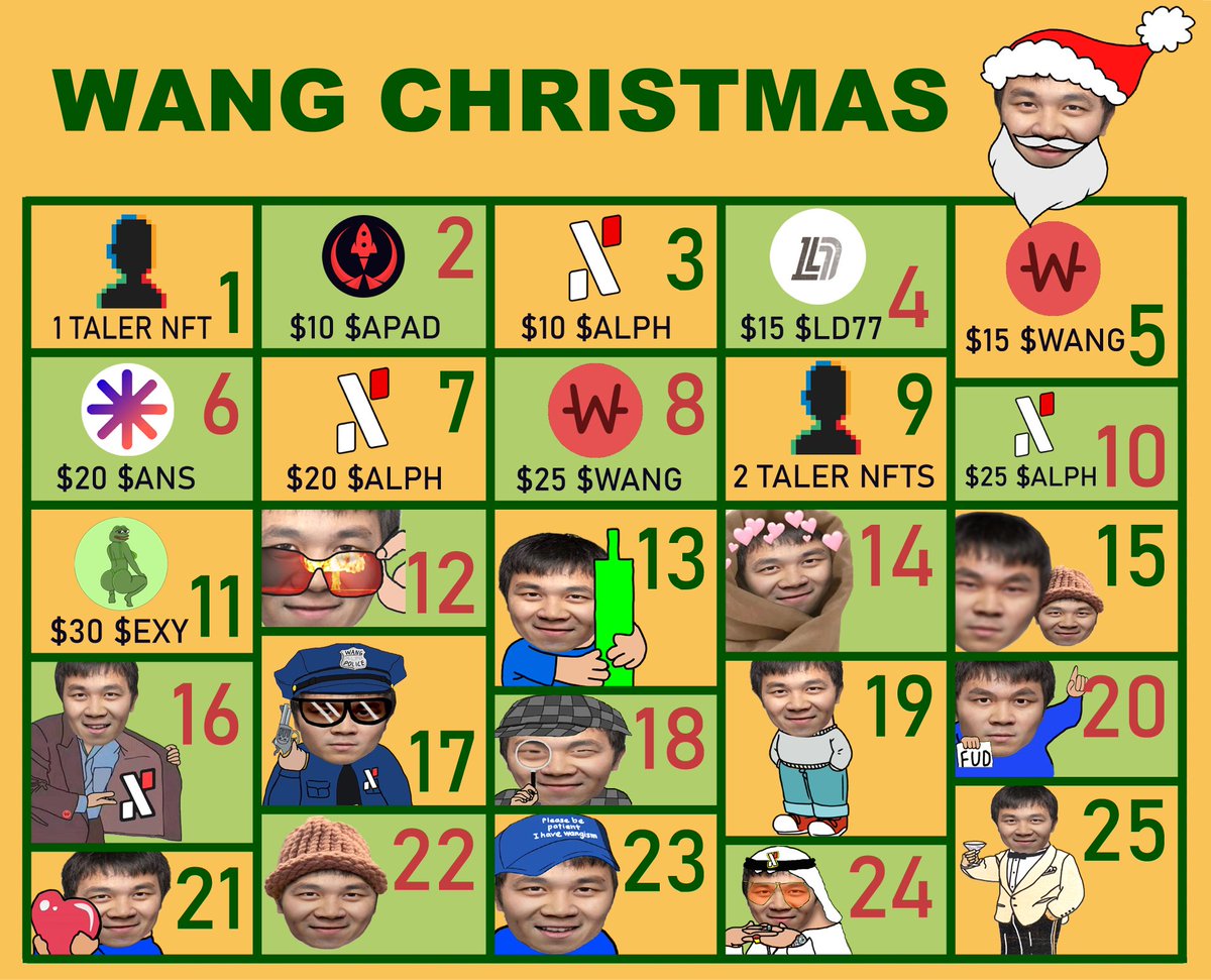 ChengisWang's tweet photo. WANG is giving away $ALPH prizes hiding behind the doors of $WANG's advent calendar from 1-25 December.

To enter retweet and comment what you think will be behind tomorrow's door. The prize and winner will be announced on the 12th of December >= 8 PM GMT. Prizes will increase in value until the 25th.

The winner of the 11th of December prize (30,500 $EXY - @SexyPepeALPH) was @_0xxyz_.