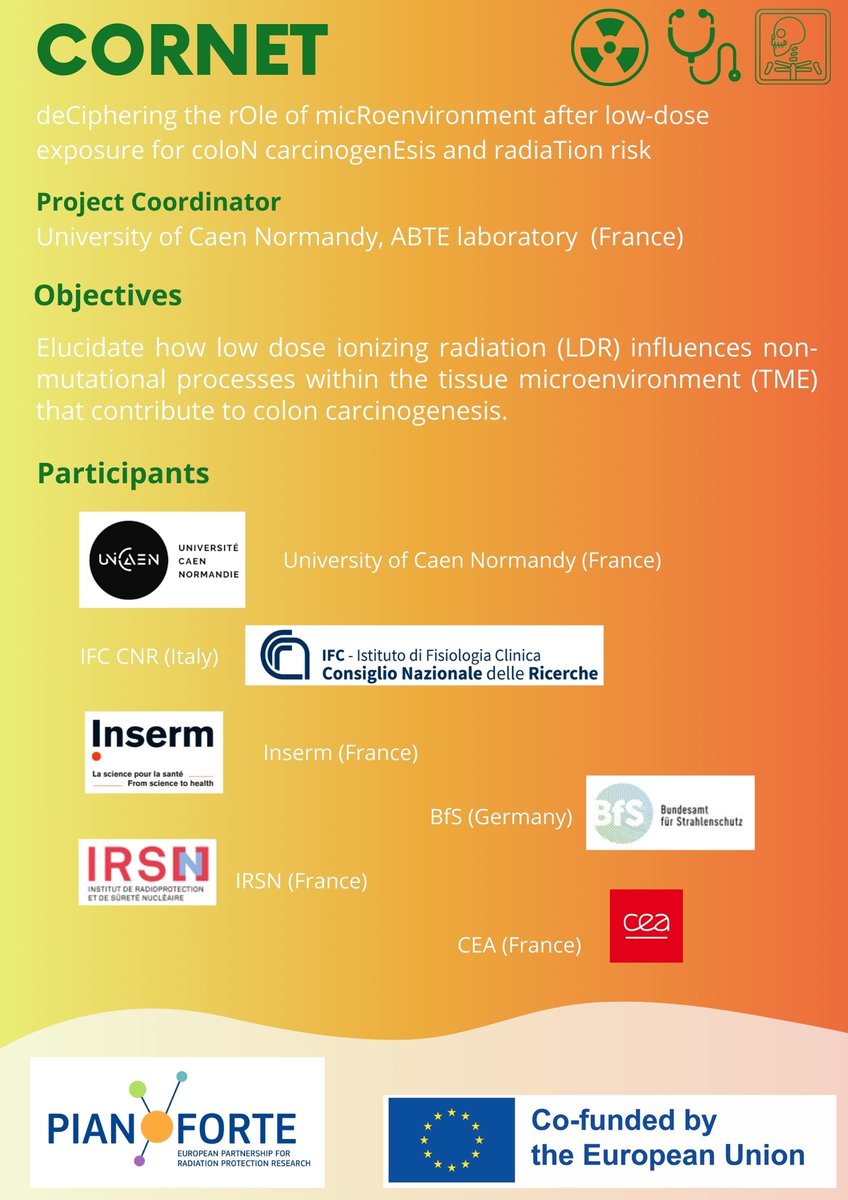 Project #CORNET

Coordinator: Prof. Siamak Haghdoost from ABTE Laboratory <a href="/Universite_Caen/">Université de Caen Normandie</a>

with <a href="/CEA_Officiel/">CEA</a> <a href="/Inserm/">Inserm</a> <a href="/IRSNFrance/">IRSN France ➡️ @ASNR_Fr 📌</a> <a href="/strahlenschutz/">Bundesamt für Strahlenschutz</a> #IFC CNR 🇮🇹

#pianoforte #call2024 #radiationprotection #Research