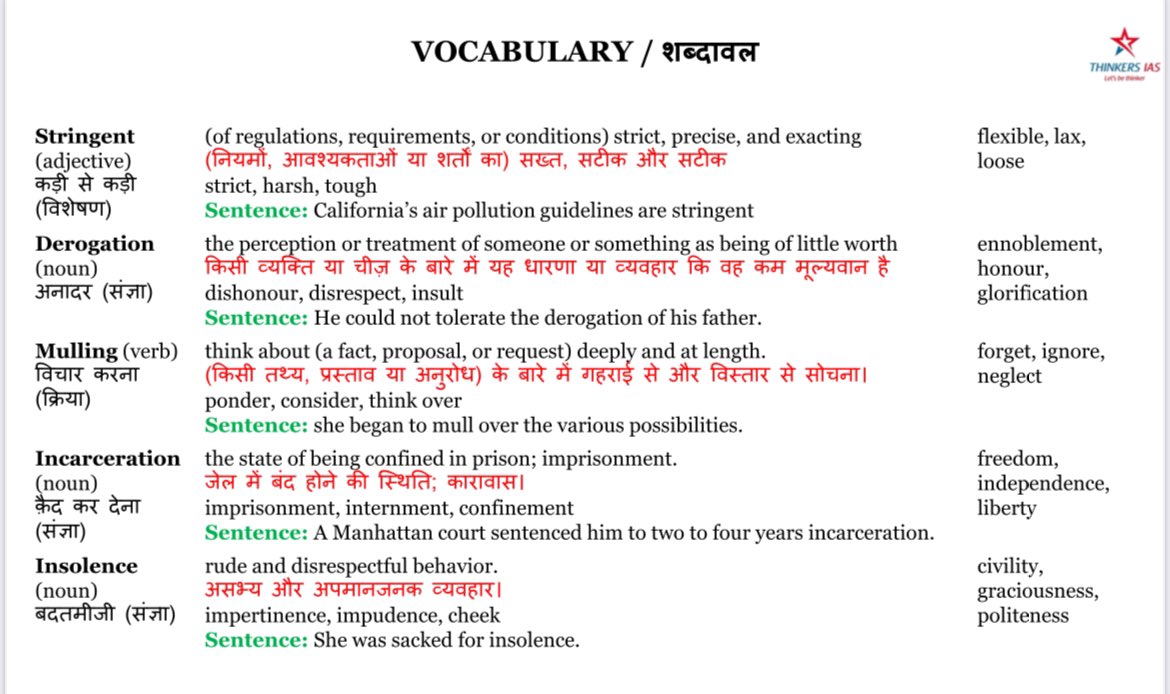 thinkers_ias07's tweet photo. Vocabulary #Alikocistifa #upscprelims2025 #uppsc_aspirants #FreenBecky #BeckyXRedSeaFilm #70thbpsc #Alikocistifa #AtulShubash #AtulSubhash #AUSAvINDA #Bengaluru #BPSC #bpscnormalization #facebookdown #khansirpatna https://t.co/5XsMubg9n6