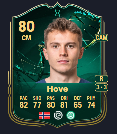 Martin  tweet media