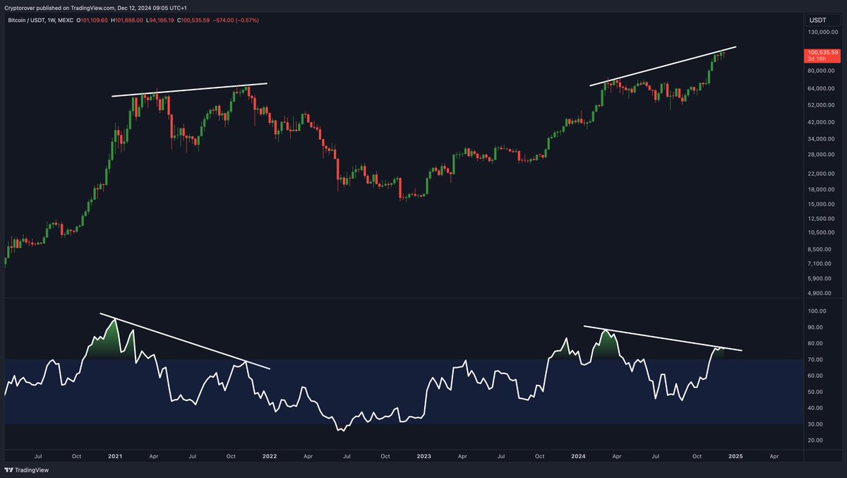 Crypto Rover tweet media