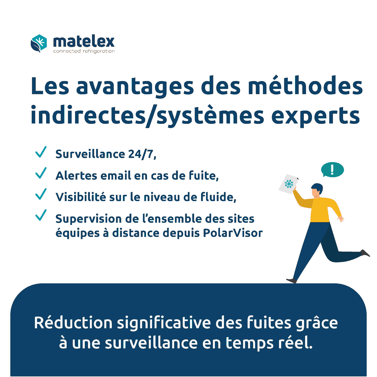 Matelex_Dehon's tweet photo. La Commission européenne souhaite abaisser de 55% les émissions de GES d’ici 2030.

Pour faire face à cet enjeu, tout mettre en œuvre pour détecter et étancher à temps les fuites de fluide frigorigène devient une  obligation réglementaire, mais surtout sociétale. 🌍🔍

#Fuites https://t.co/ywLjSBQDtI