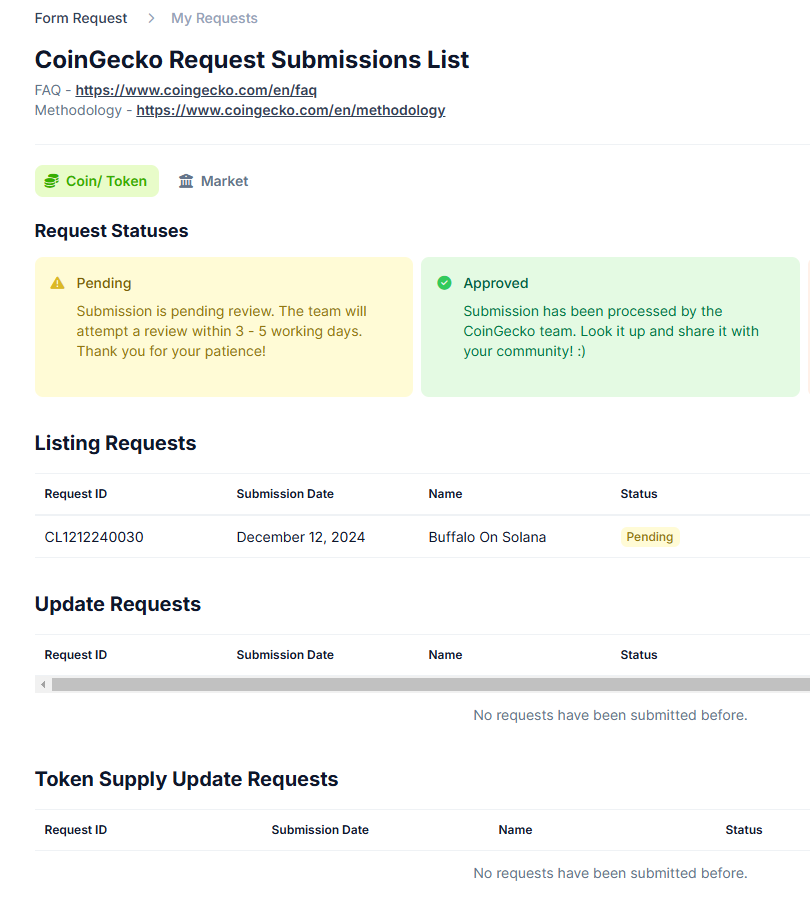 We are pleased to announce: coingeko is reviewing our listing, prepare to shine our friends