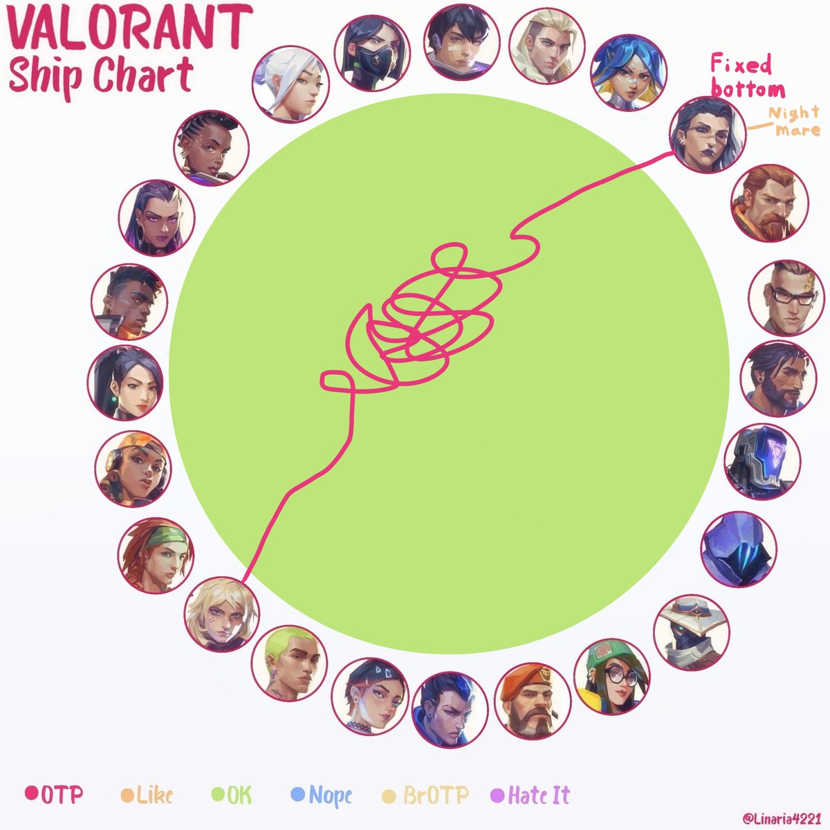 f_ls_4's tweet image. みんな好きなCPを楽しもうの精神