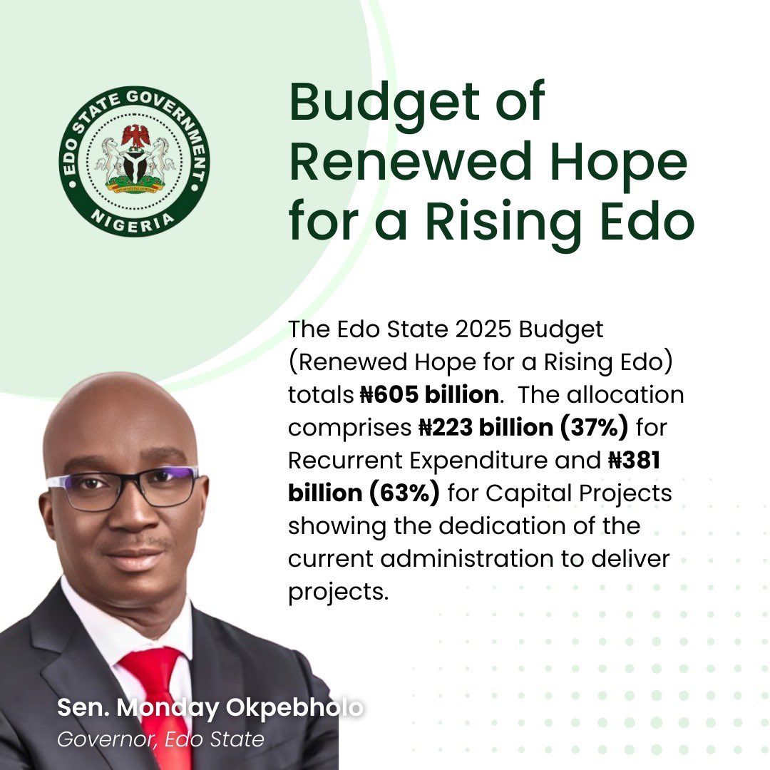 Owanbae's tweet photo. Budget allocation! https://t.co/5yFKS23By0