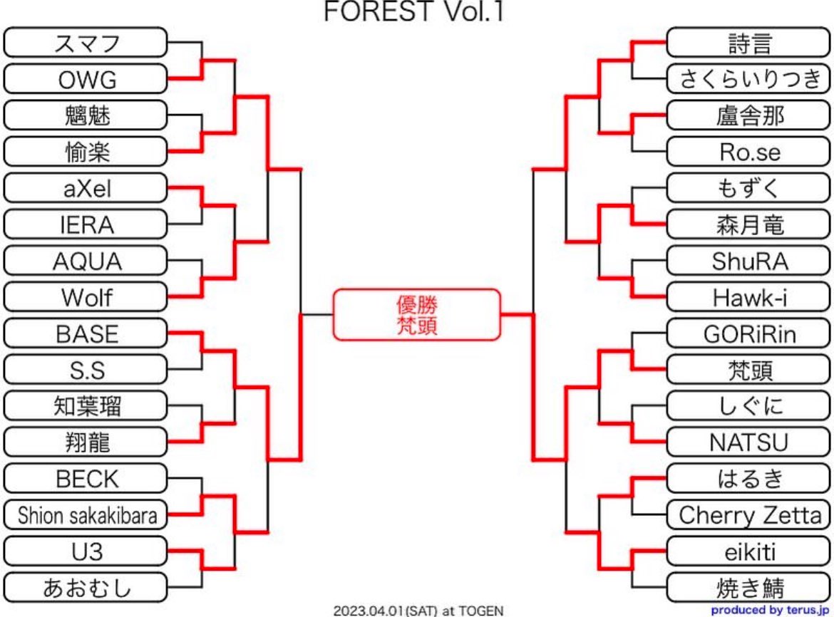 onouewakaba Onoyuー (@Onoyu11) / X