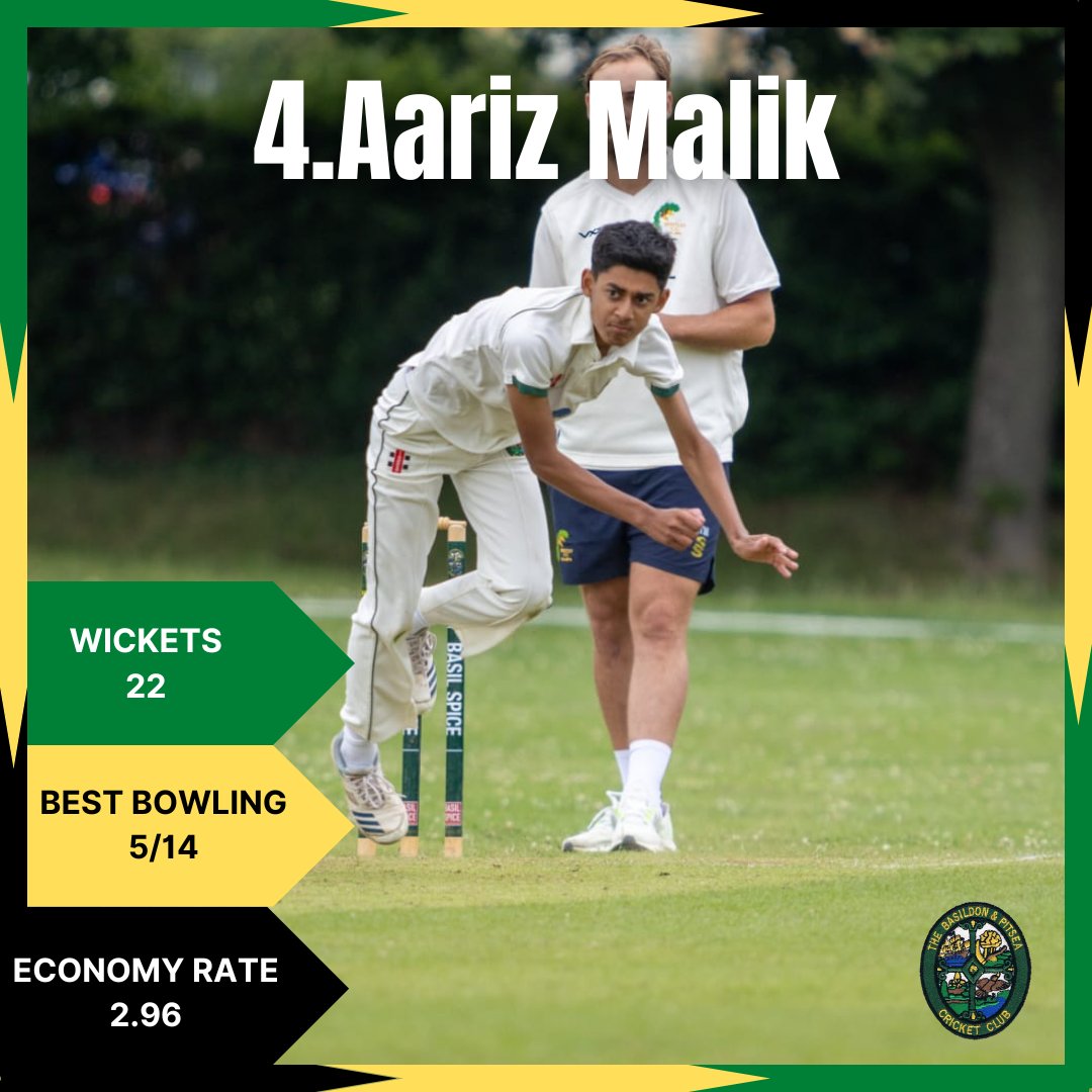 Basildon & Pitsea Cricket Club tweet media