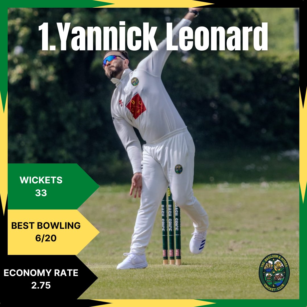 Basildon & Pitsea Cricket Club tweet media