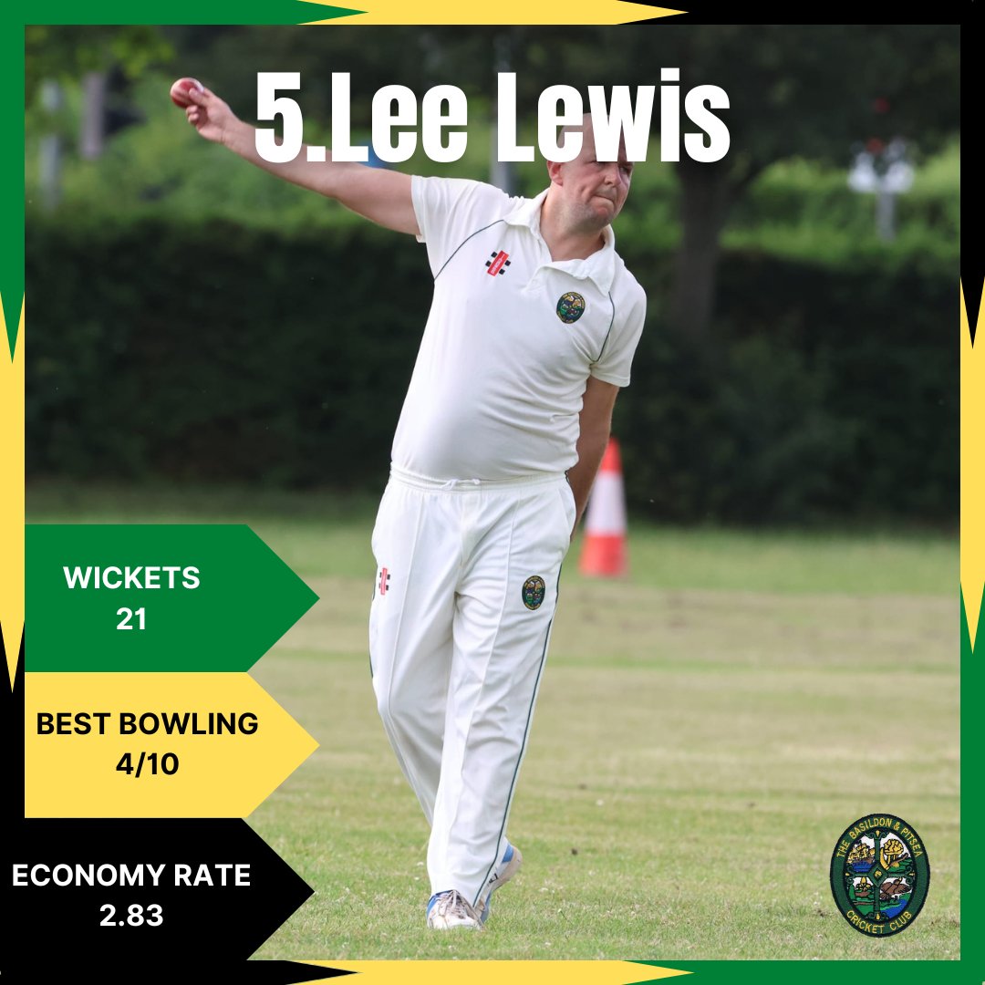 Basildon & Pitsea Cricket Club tweet media