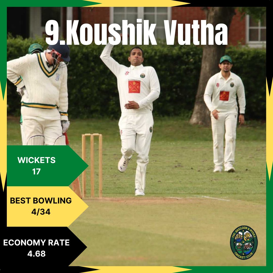 Basildon & Pitsea Cricket Club tweet media