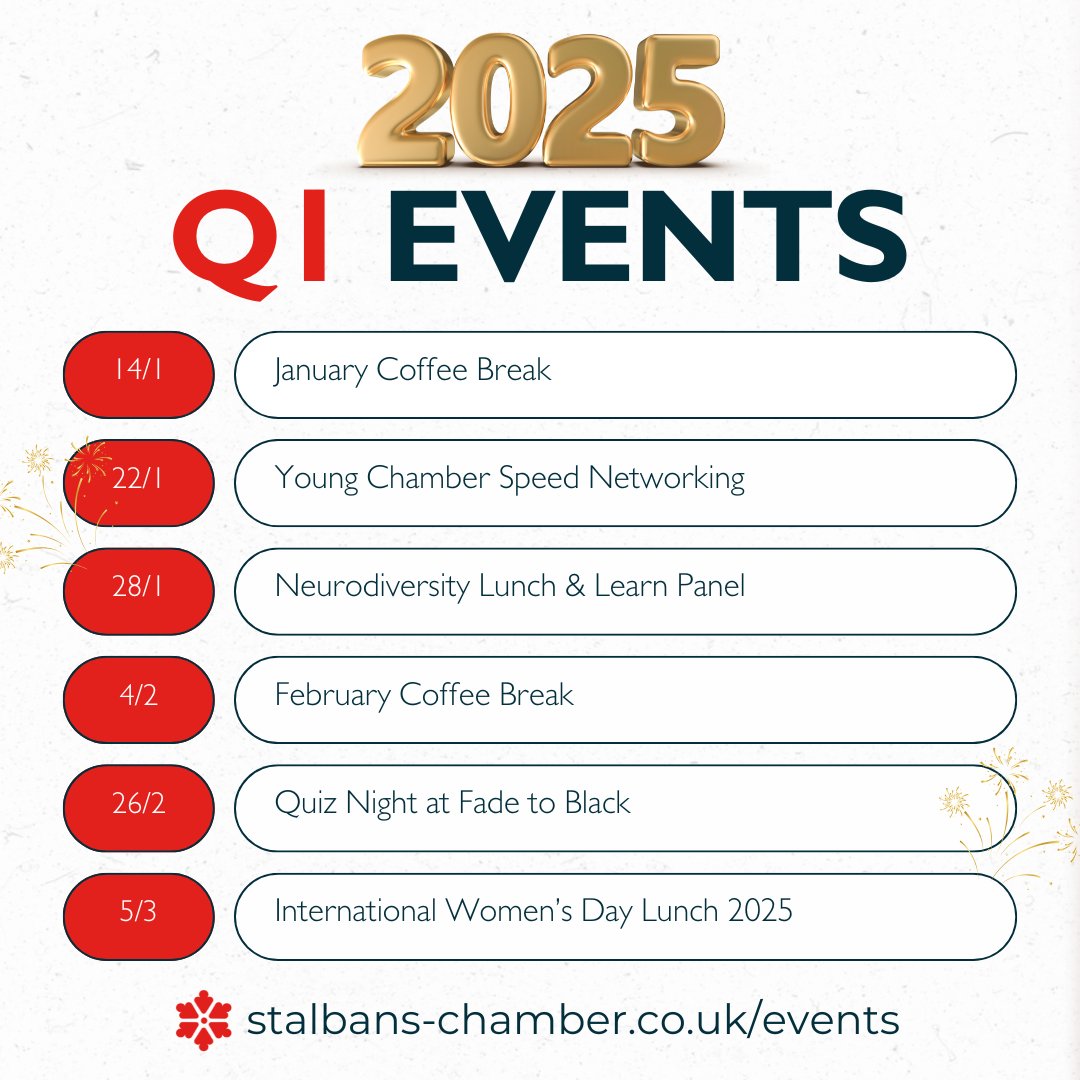Kickstart your 2025 by building new connections, networking, and growing your business with the St Albans District Chamber of Commerce!

🎟️ Book your tickets through our website: heyor.ca/IoQqTD 

#StAlbansBusinesses #StAlbansEvents #StAlbansDistrictChamber
