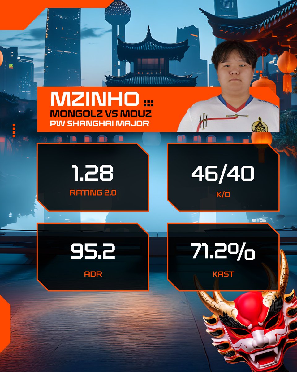 GG.BET tweet media