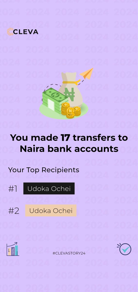SteveEmpire94's tweet photo. @clevabanking
Money really flies! π I just discovered this on my 2024 #CLEVASTORY. You should get in on this too! Start here: https://t.co/UPiFGI1e0s https://t.co/R8u3nb1v1F