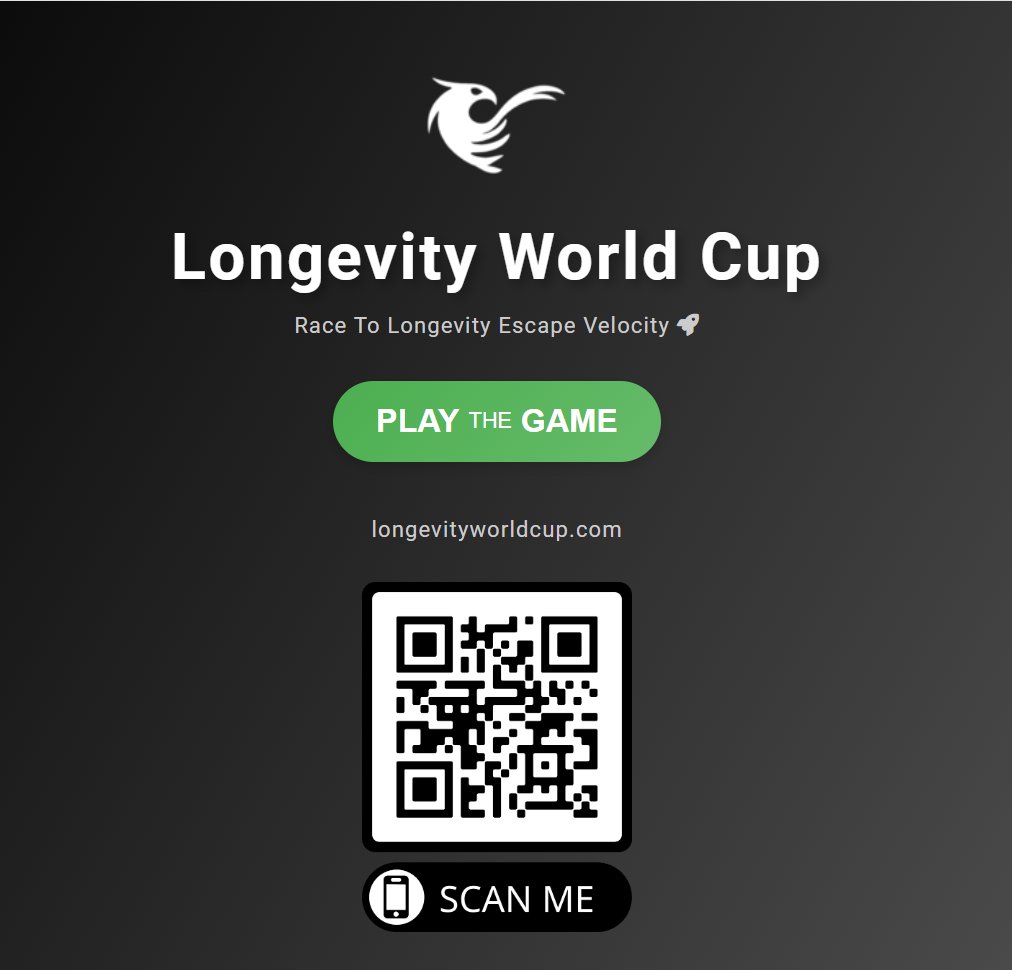 The Longevity World Cup is a multiplayer game that might amount to something akin to real progress