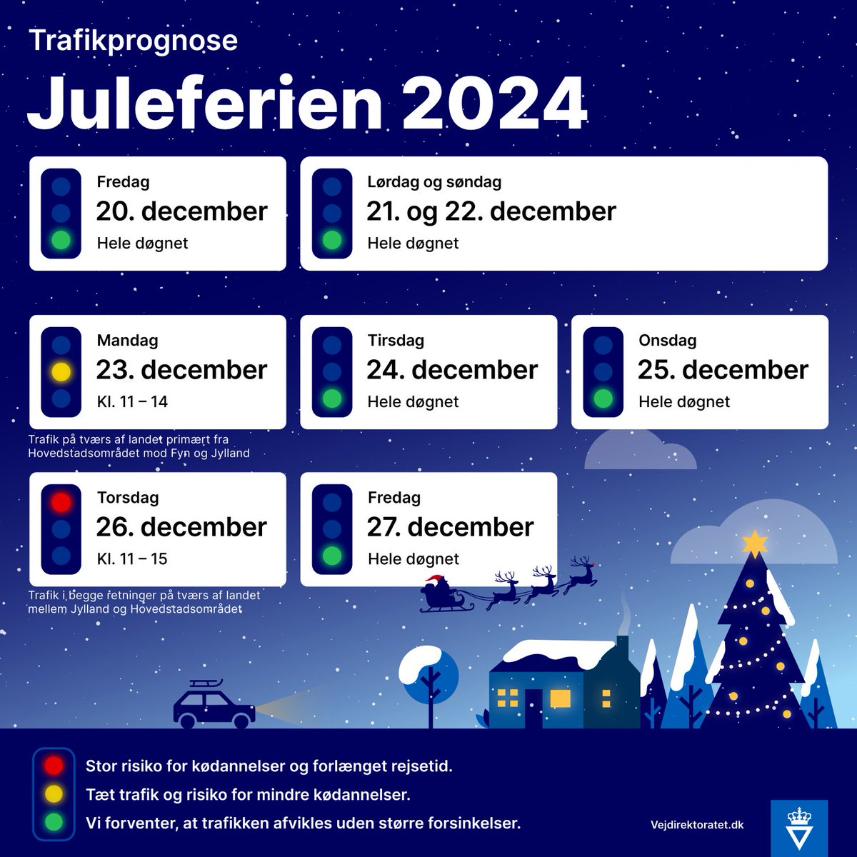Juleferien giver ekstra trafik på vejene. Læs mere her: vejdirektoratet.dk/pressemeddelel… #dktrp #dktrafikinfo