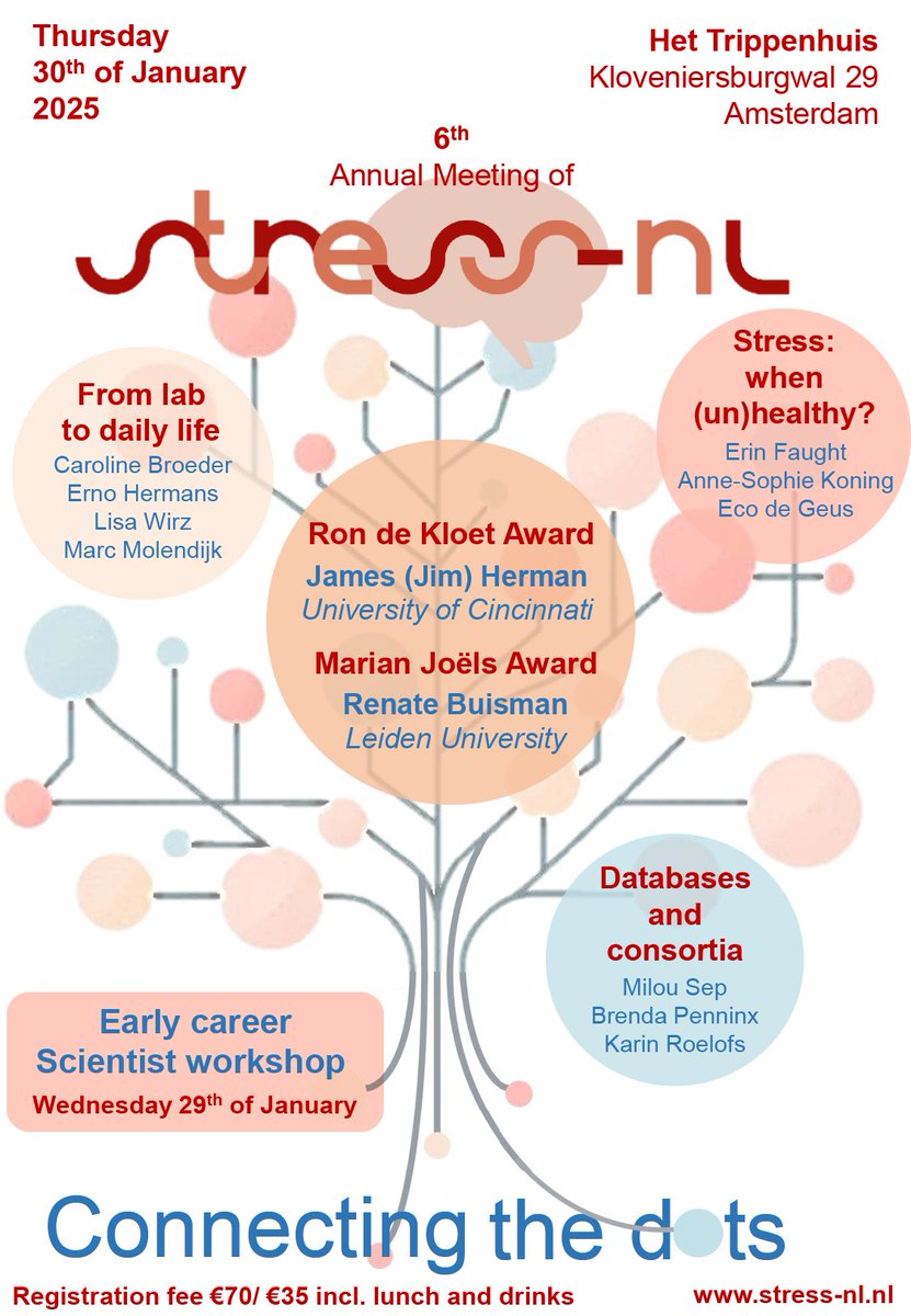 STRESS-NL (@stress_nl) on Twitter photo The cat's out of the bag!
James Herman and Renate Buisman are this year's award winners. Congratulations! The cat's out of the bag!
James Herman and Renate Buisman are this year's award winners. Congratulations!