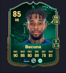 Martin  tweet media