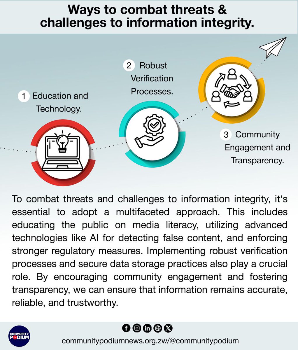 Community Podium tweet media