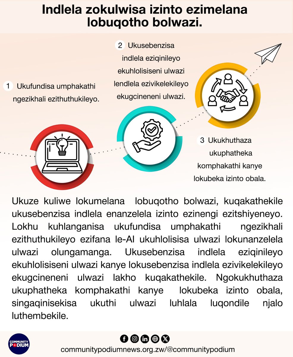 Community Podium tweet media
