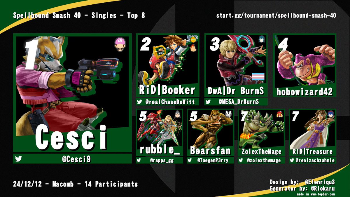 Macomb Smash tweet media