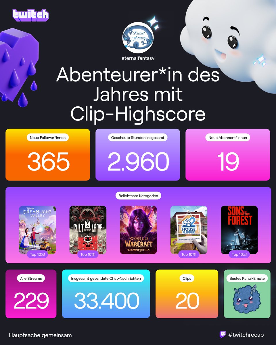 Klein, fein, aber stolz wie Bolle 😌✨

#twitchrecap #twitchaffiliate #eternalfantasy