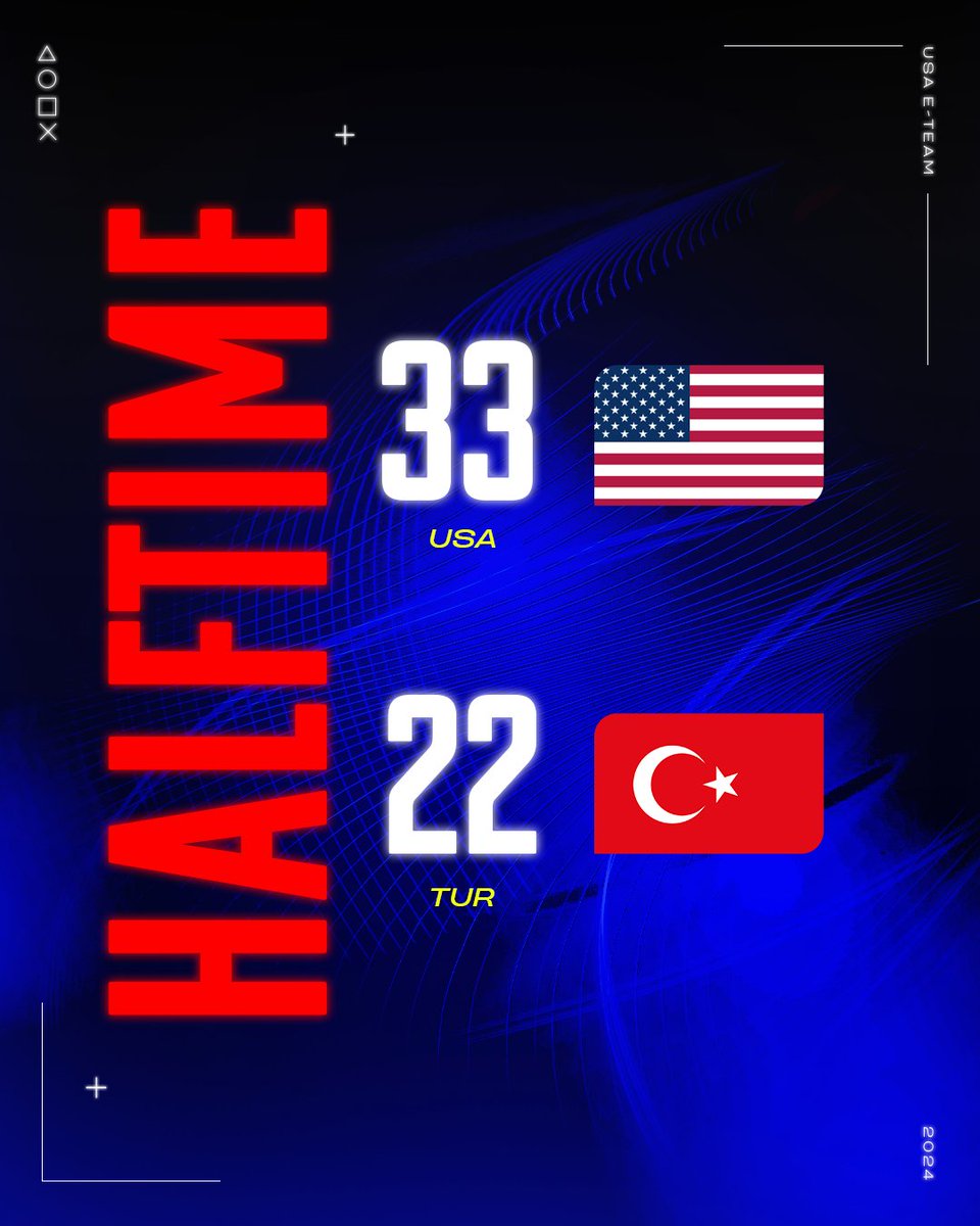 One half away from a World Championship🌎

#UnitedWeGame🇺🇸