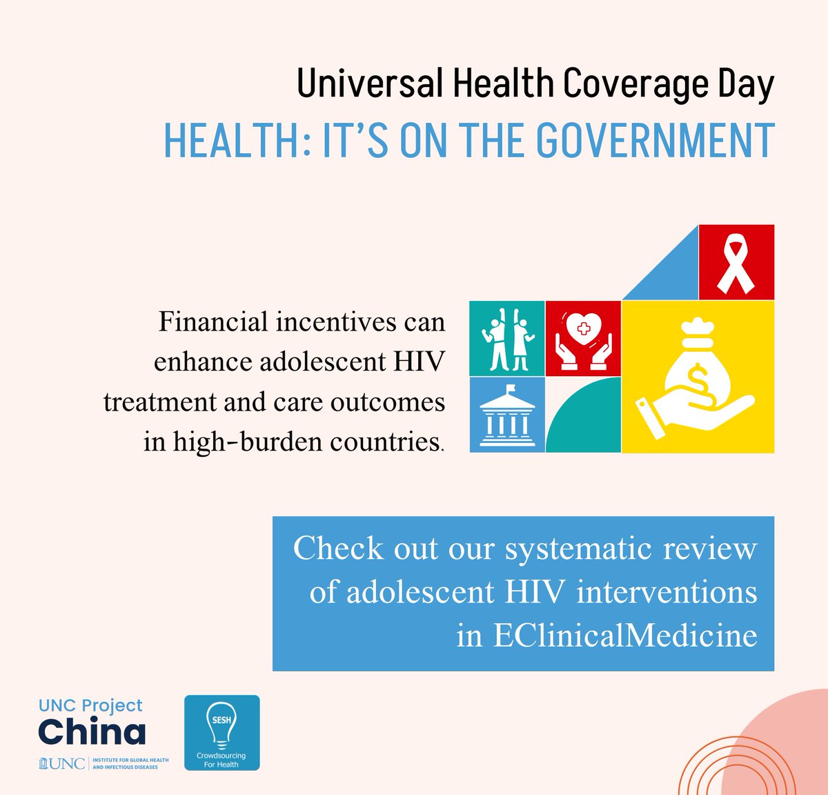 SESH Global (@sesh_global) on Twitter photo Our systematic review in @EclinicalMed highlights how financial incentives can enhance adolescent HIV treatment in high-burden countries. Check it out! sciencedirect.com/science/articl… <a href="/uncglobalhealth/">Institute for Global Health & Infectious Diseases</a> @NIAIDnews <a href="/TDRnews/">TDR</a> <a href="/UNICEF/">UNICEF</a> <a href="/4YouthBYouth/">4YouthByYouth</a> <a href="/Fogarty_NIH/">Fogarty at NIH</a>
#UHCDay #AdolescentHealth Our systematic review in @EclinicalMed highlights how financial incentives can enhance adolescent HIV treatment in high-burden countries. Check it out! sciencedirect.com/science/articl… <a href="/uncglobalhealth/">Institute for Global Health & Infectious Diseases</a> @NIAIDnews <a href="/TDRnews/">TDR</a> <a href="/UNICEF/">UNICEF</a> <a href="/4YouthBYouth/">4YouthByYouth</a> <a href="/Fogarty_NIH/">Fogarty at NIH</a>
#UHCDay #AdolescentHealth