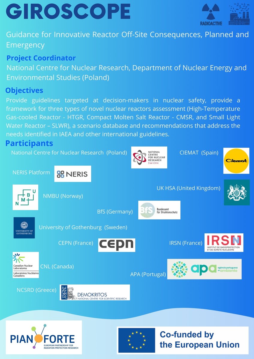 Project #GIROSCOPE

Coordinator: Dr Anna Wawrzynczak-Szaban from Nat Ctr for Nuclear Research 🇵🇱

with <a href="/CIEMAT_OPI/">CIEMAT</a> @UniNMBU <a href="/UKHSA/">UK Health Security Agency</a> <a href="/strahlenschutz/">Bundesamt für Strahlenschutz</a> <a href="/uniofgothenburg/">Uni of Gothenburg</a> <a href="/CNL_LNC/">CNL | LNC</a> <a href="/NCSR_Demokritos/">NCSR Demokritos</a> <a href="/IRSNFrance/">IRSN France ➡️ @ASNR_Fr 📌</a> #cepn 🇫🇷 #neris #APA 🇵🇹

#pianoforte #call2024 #radiationprotection #Research