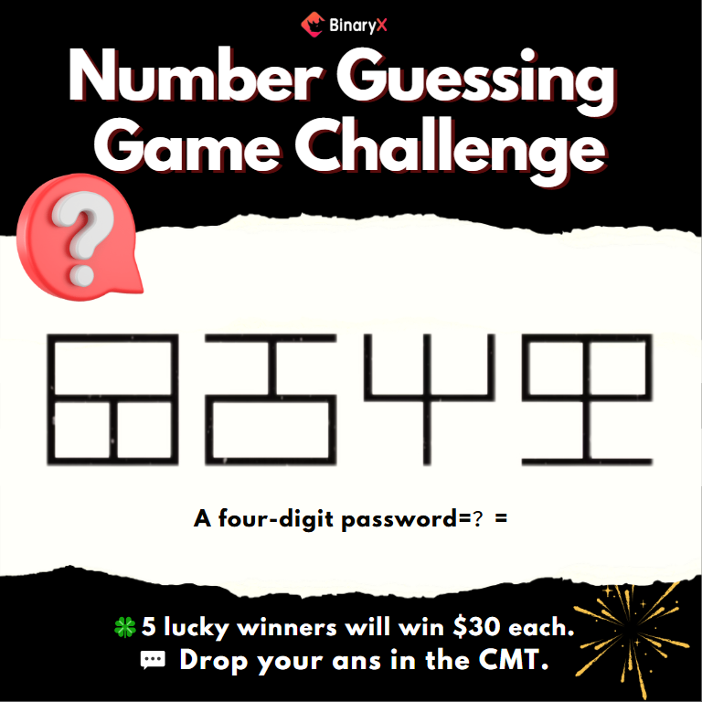 🎉 BinaryX Mathematical Riddle Game Challenge! 🎉

Behold a four-digit numerical password. 
Can you crack this conundrum? 🧠💡

💰 Prize: Five fortunate victors will each be bestowed with 30 USDT!

How to Participate:

1.  Follow <a href="/binary_x/">Cici</a>
2. Like and retweet this tweet. ❤🔁
3.